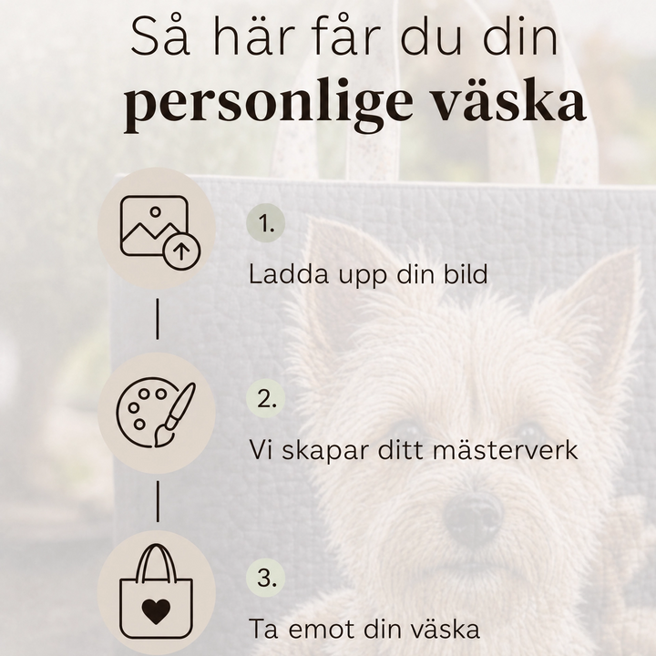 Handgjord Väska som kan anpassas – Skapa ditt eget minne